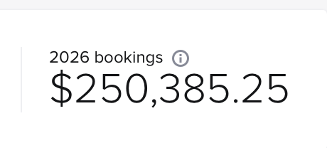 2026 bookings totaling $250,385.25